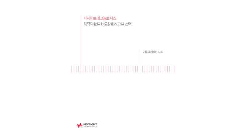 최적의 핸드형 오실로스코프 선택 - 어플리케이션 노트 | 키사이트 Keysight